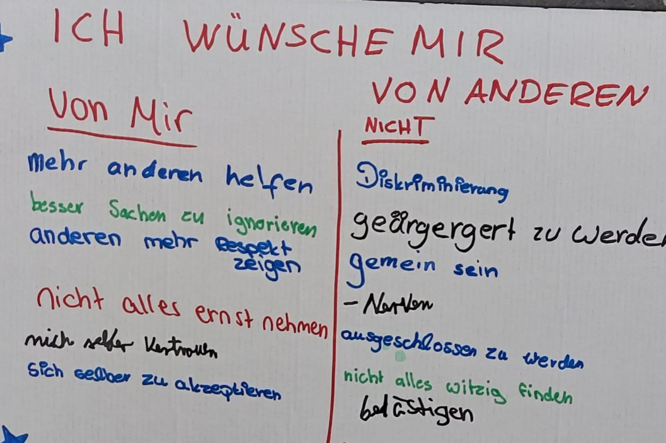 Flipchart mit von der Gruppe formulierten Wünschen.